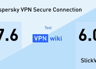 Test Kaspersky VPN Secure Connection a SlickVPN: Ktorá VPN vyhrala?